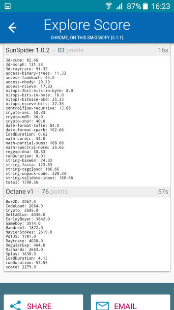 Benchmarks