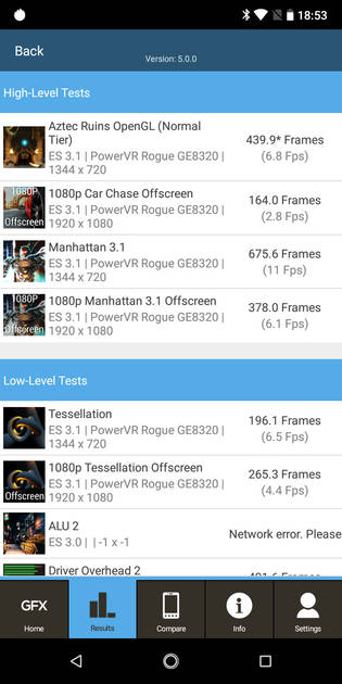 benchmarks