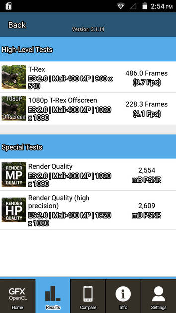 Benchmarks