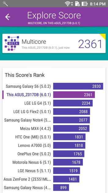 Benchmarks