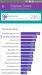 Benchmarks