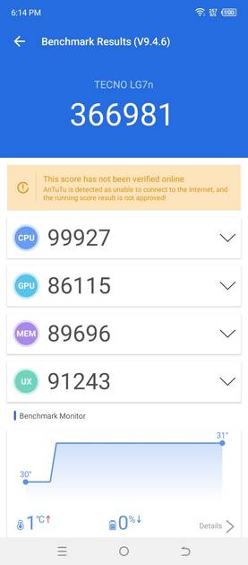 benchmarks