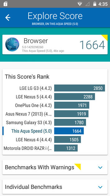 Benchmarks