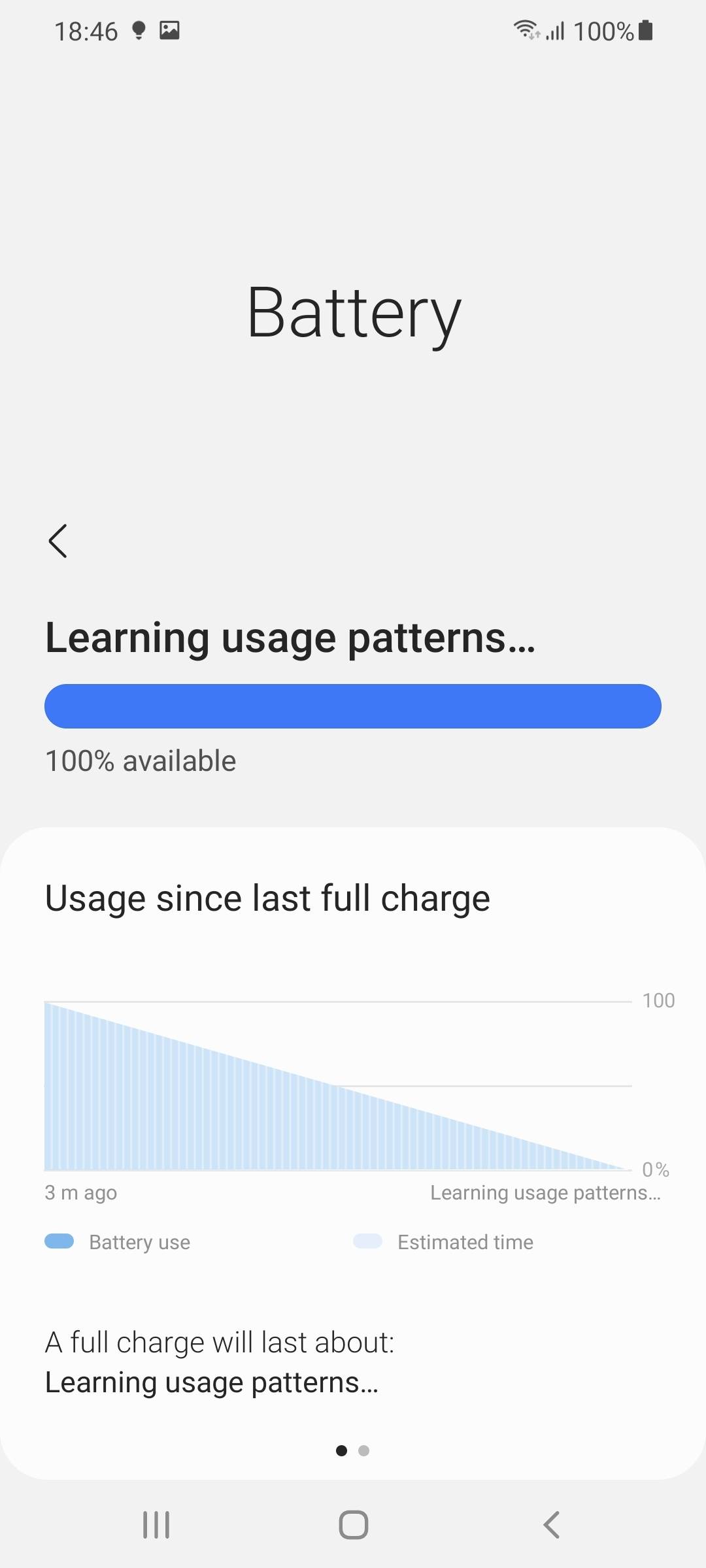 UI