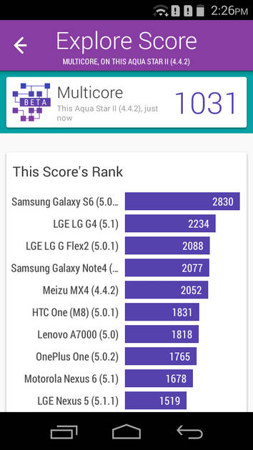 Benchmarks