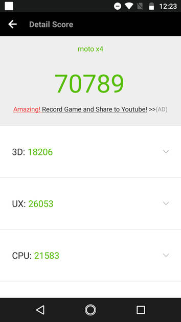 Benchmarks