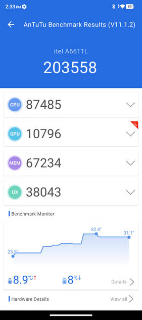 Benchmarks