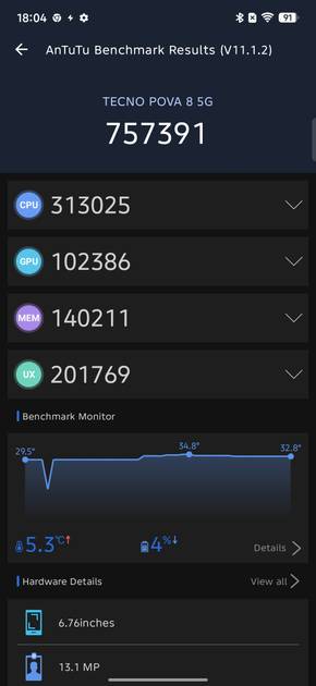 Benchmarks