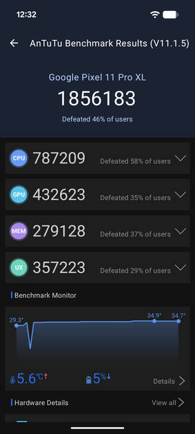 AnTuTu Benchmark