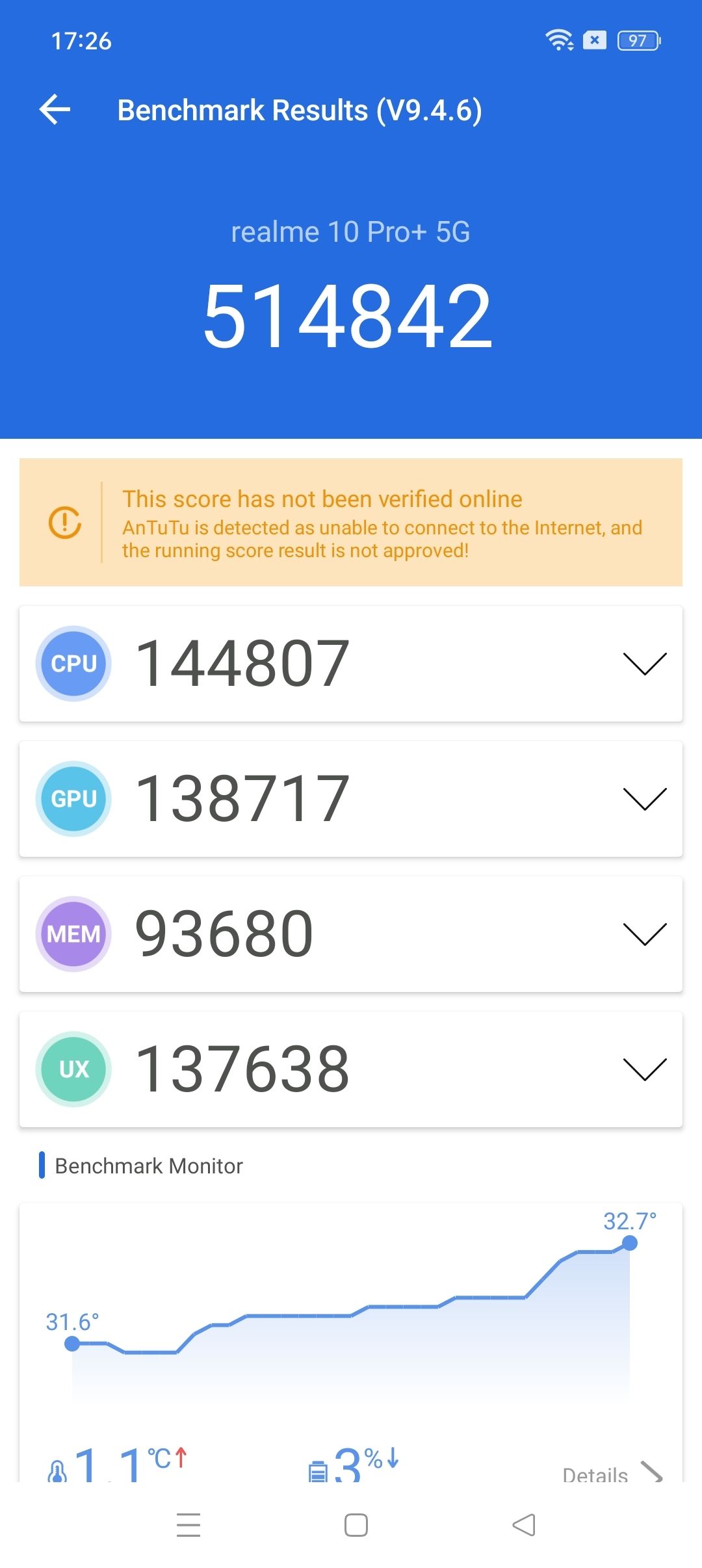 AnTuTu Benchmark