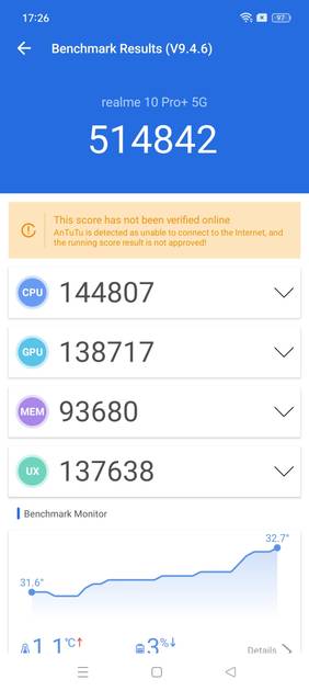 benchmarks