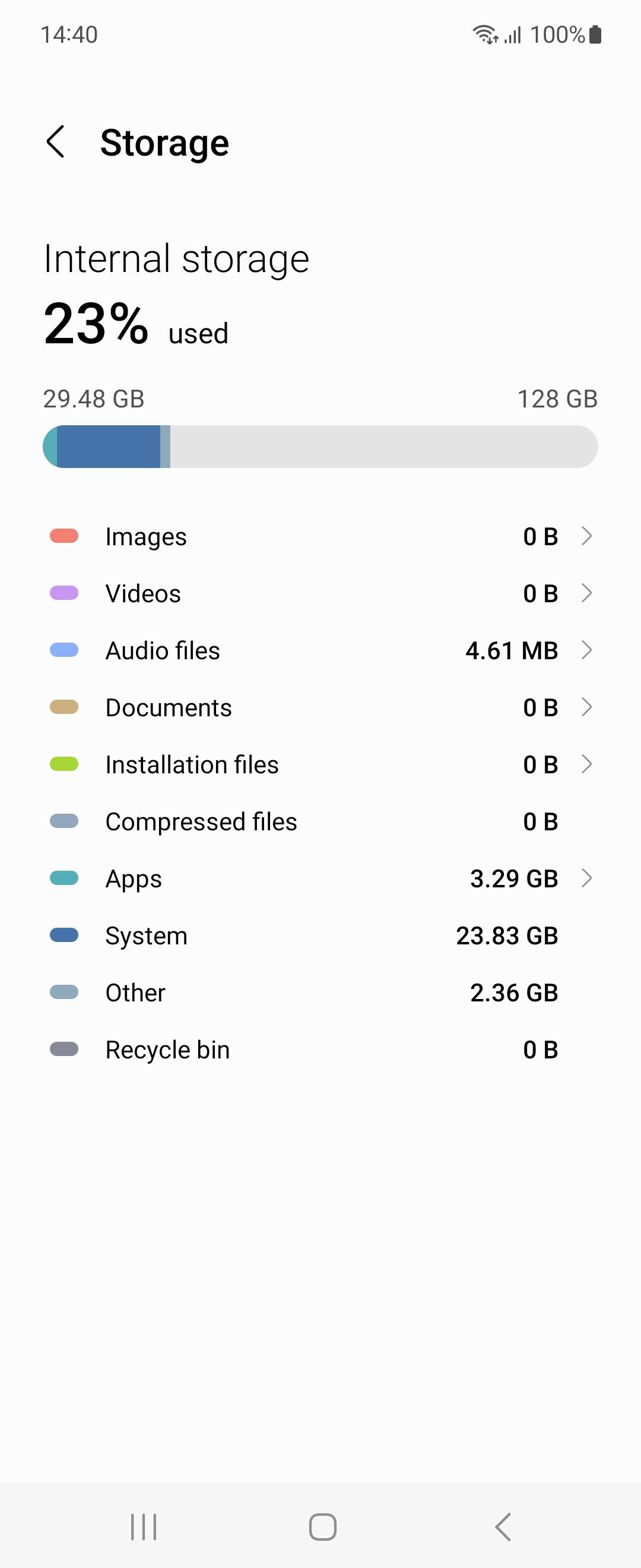 UI