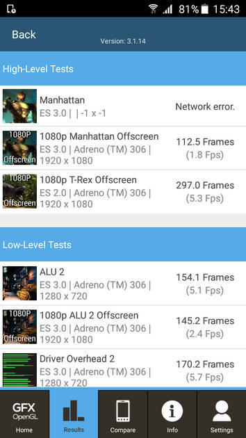 Benchmarks