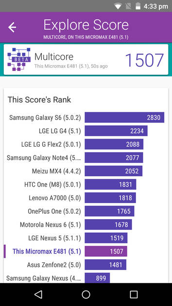 Benchmarks