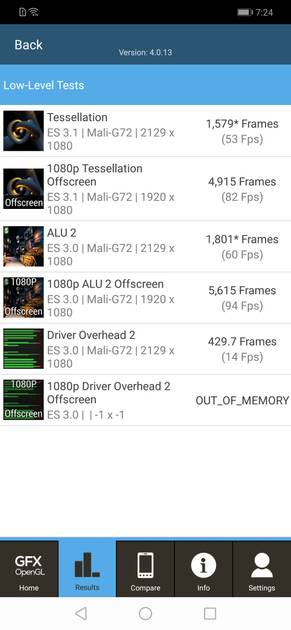 Benchmarks
