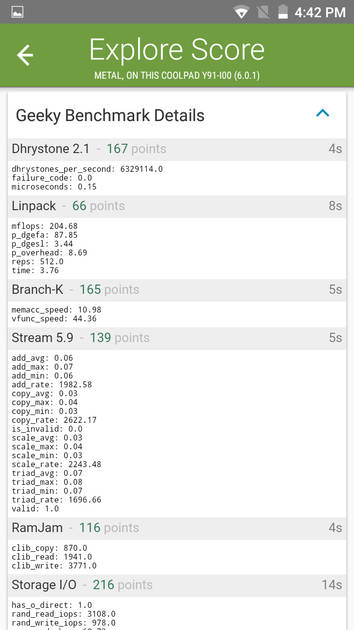 Benchmarks