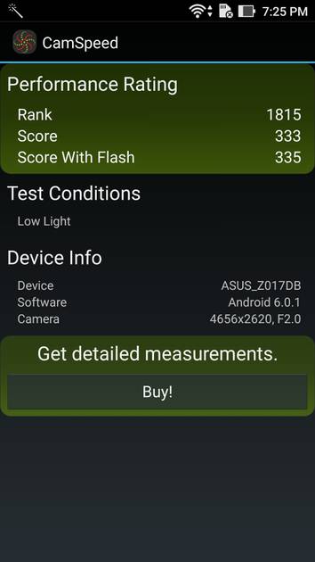 Benchmarks