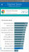 Benchmarks