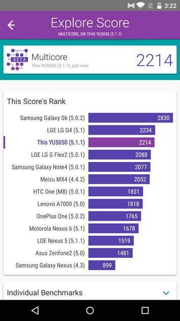 Benchmarks