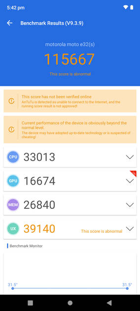 benchmarks