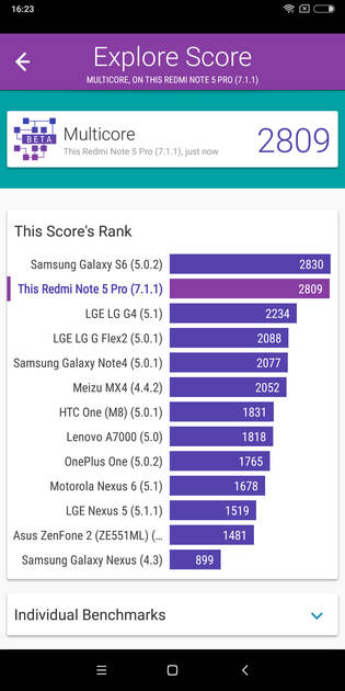 Benchmarks