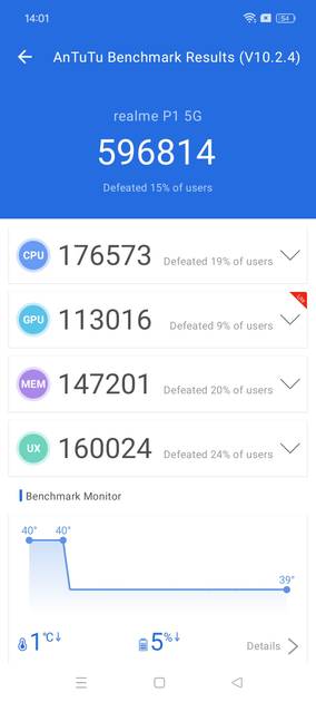 benchmarks