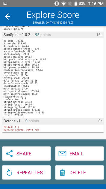 Benchmarks