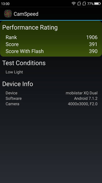 benchmarks