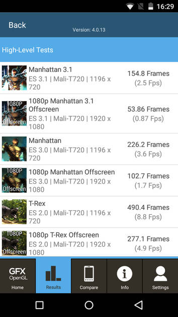 benchmarks