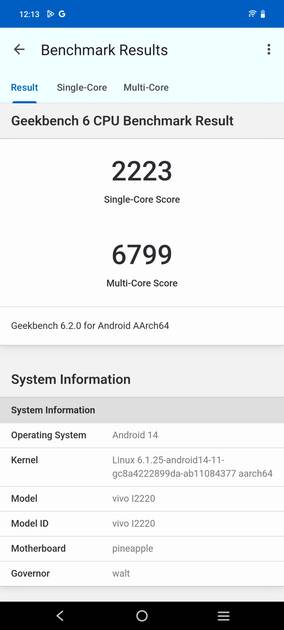 benchmarks