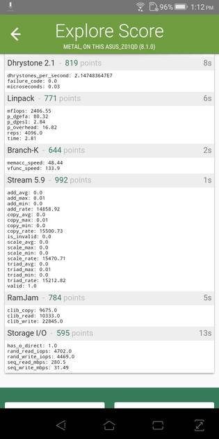 benchmarks