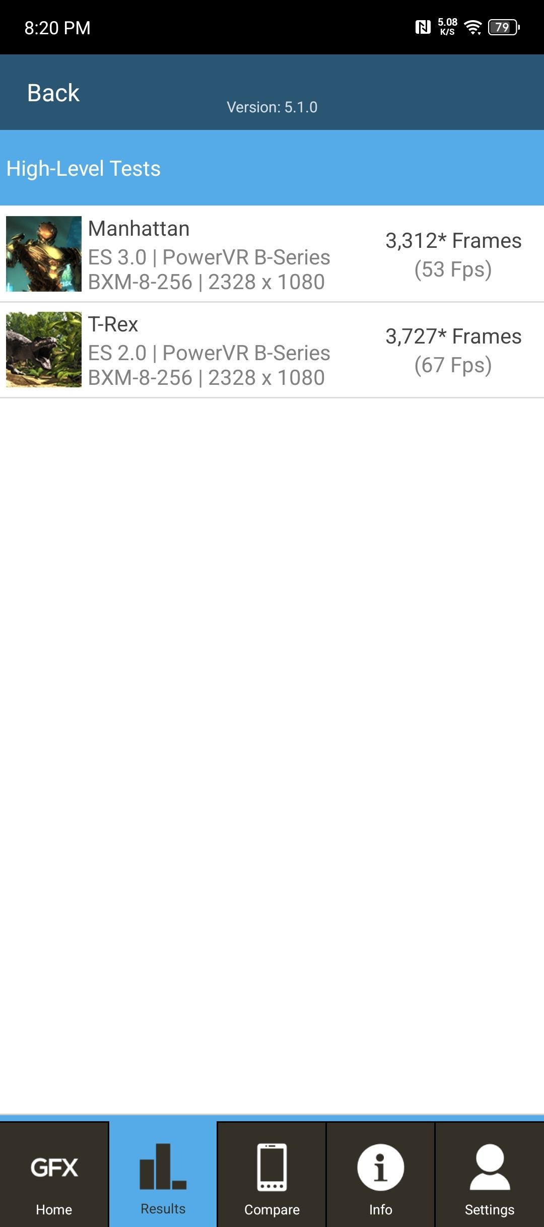 Graphics Benchmark