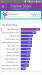 Benchmarks