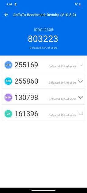 AnTuTu Benchmark