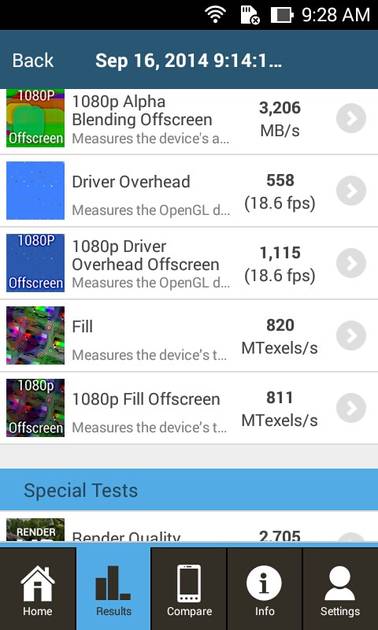 Benchmarks