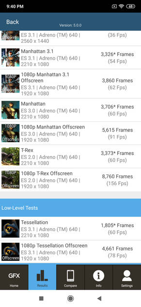 Benchmarks