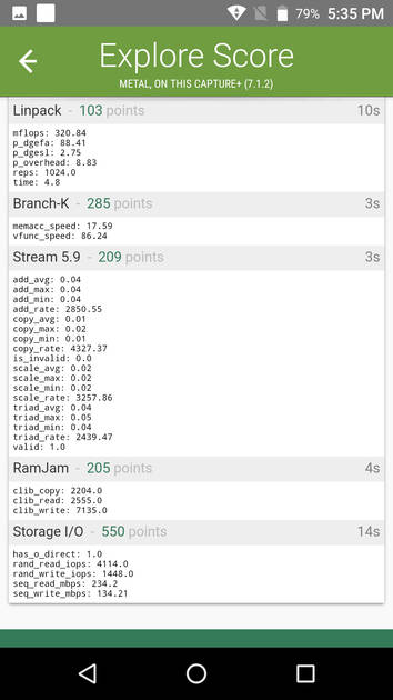 benchmarks