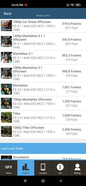 benchmarks