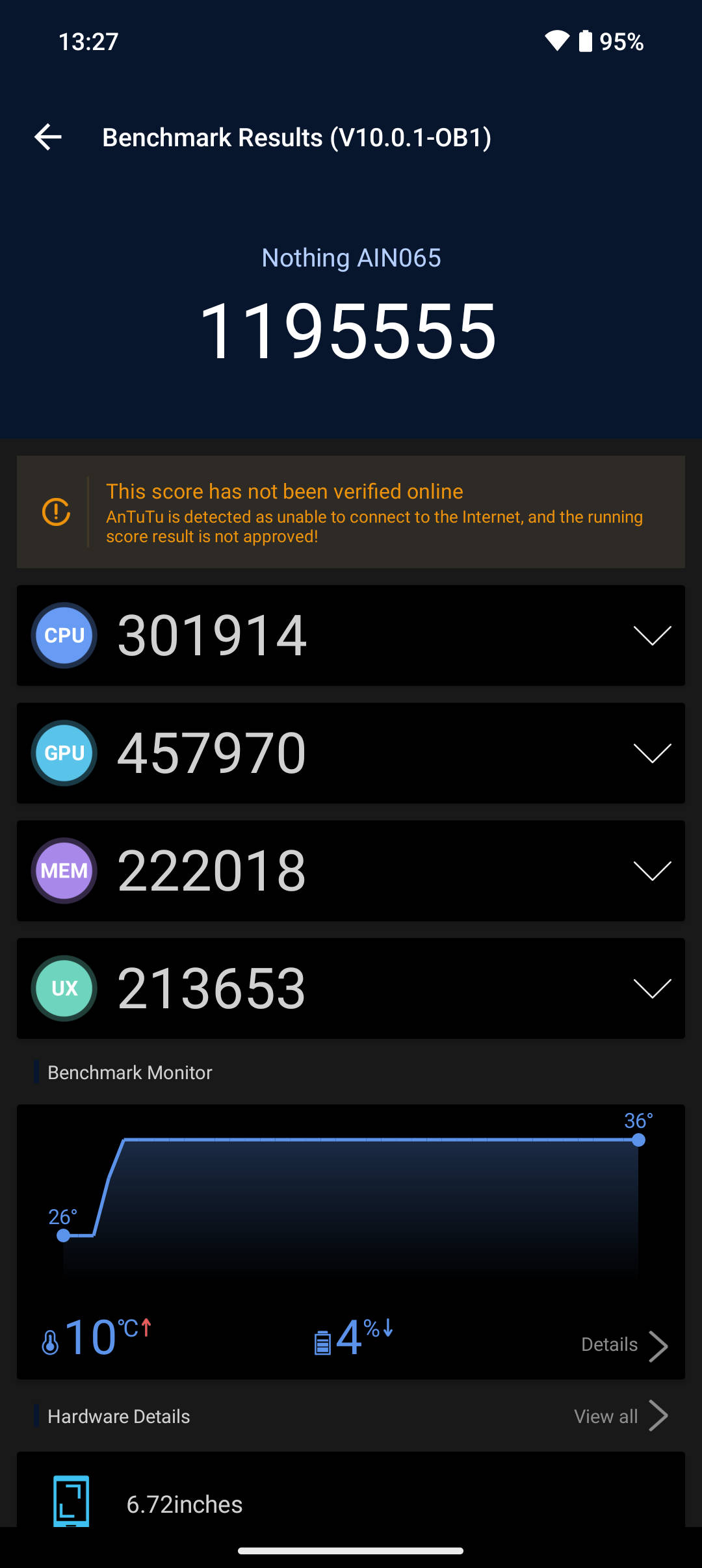 Benchmarks