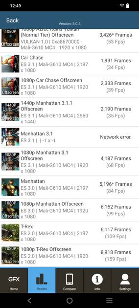 benchmarks
