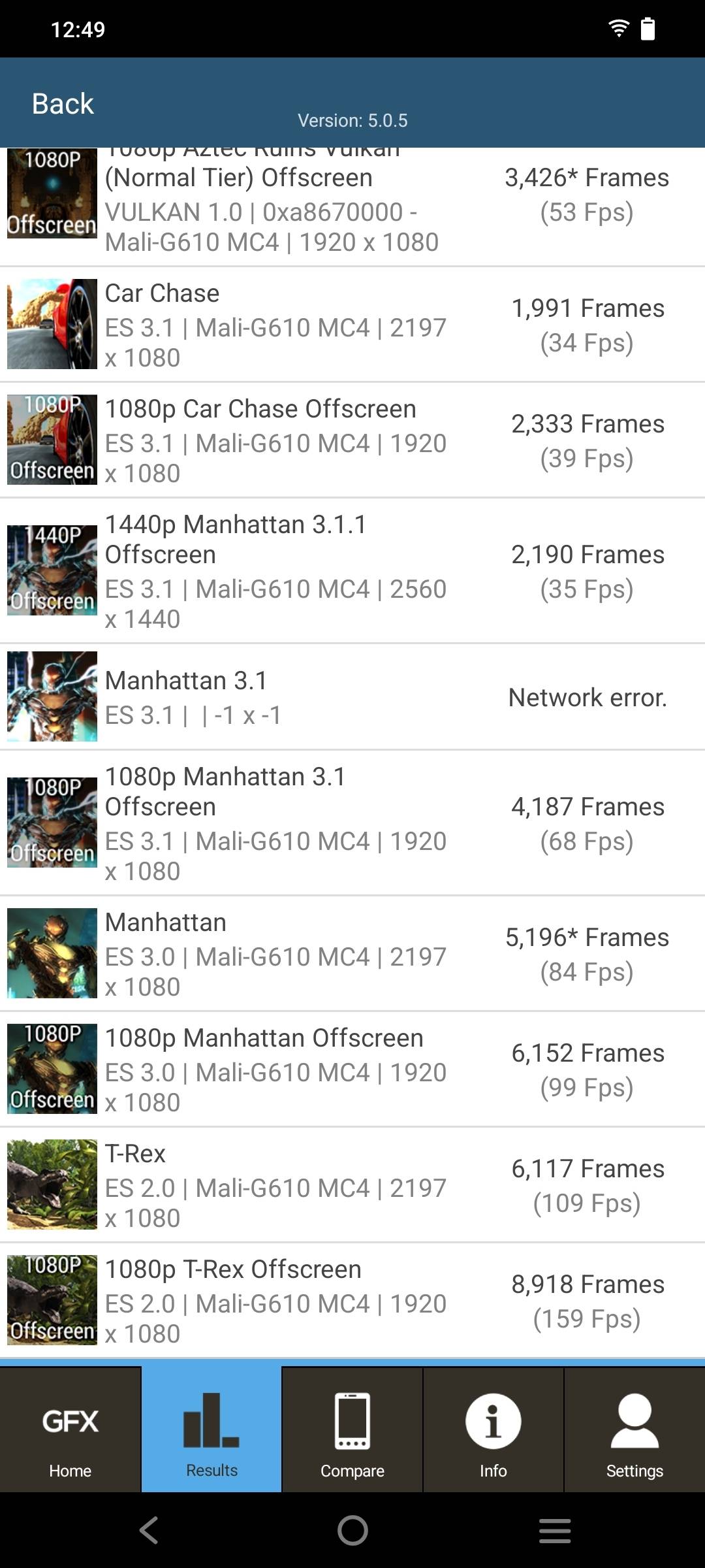Benchmarks