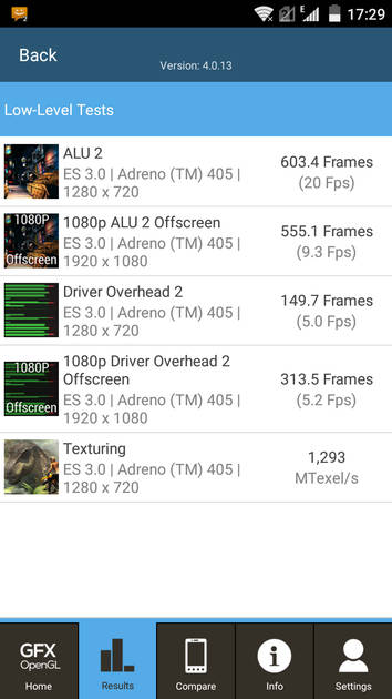 Benchmarks