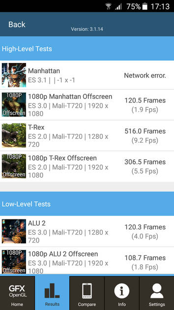 Benchmarks