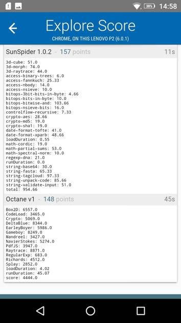 benchmarks