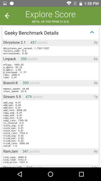 Benchmarks