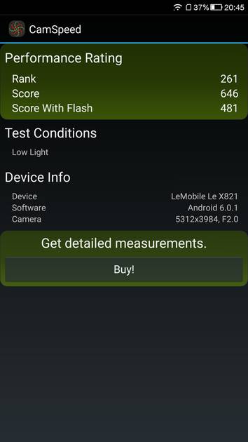 Benchmarks