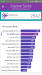 Benchmarks