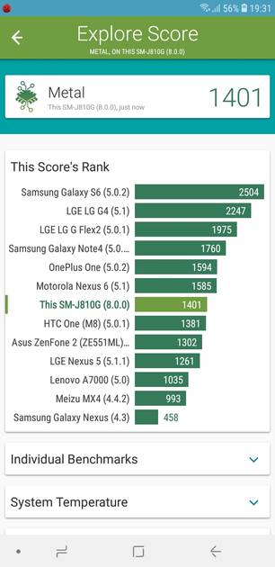 Benchmarks