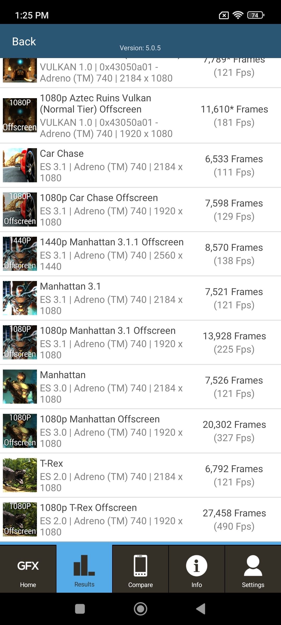 Benchmarks