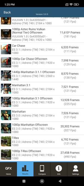 Benchmarks